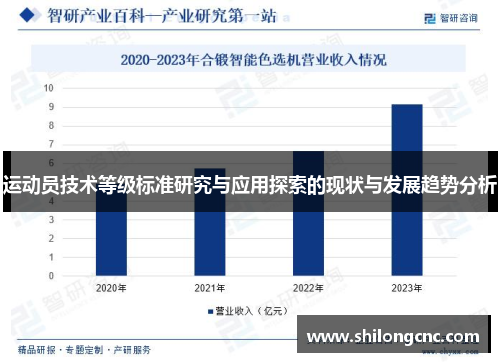 运动员技术等级标准研究与应用探索的现状与发展趋势分析